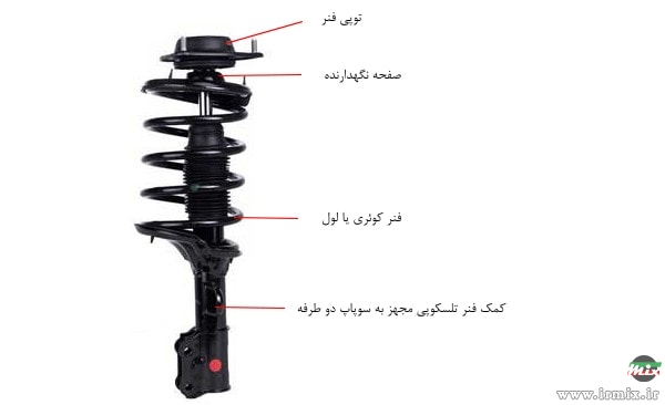 آموزش تعویض کمک فنر