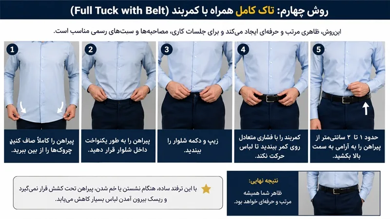تاک کامل همراه با کمربند (Full Tuck with Belt) کاهش ریسک بیرون امدن لباس