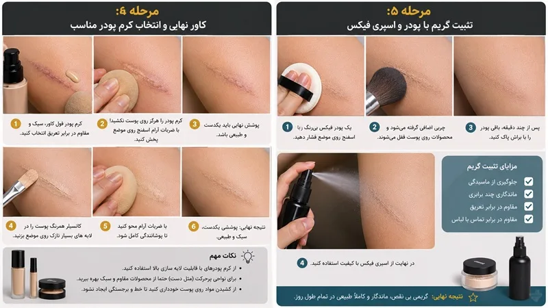 کاور و تثبیت نهایی جای زخم و گریم بخیه