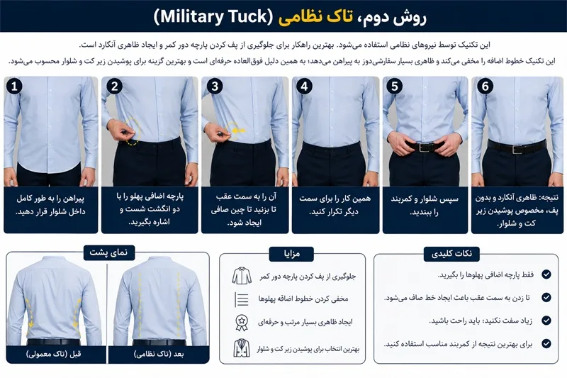 تاک نظامی (Military Tuck) برای عدم پف کردن پیراهن در شلوار
