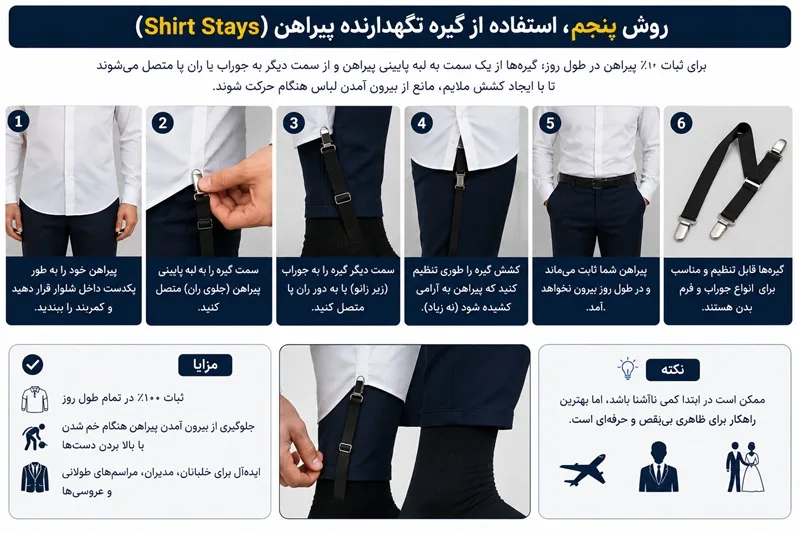 استفاده از گیره نگهدارنده پیراهن (Shirt Stays) مناسب برای مراسم طولانی
