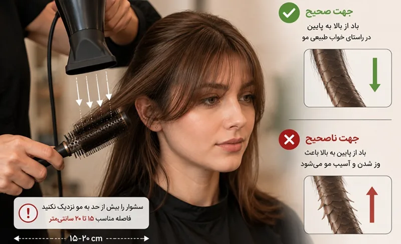 تنظیم صحیح جهت باد و حرارت سشوار