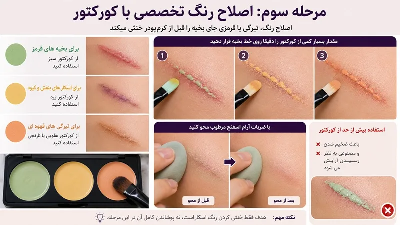 اصلاح رنگ تخصصی با کورکتور برای گریم و کاور جای زخم